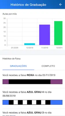 MyBelt - Aluno - Graduação BJJ android App screenshot 3